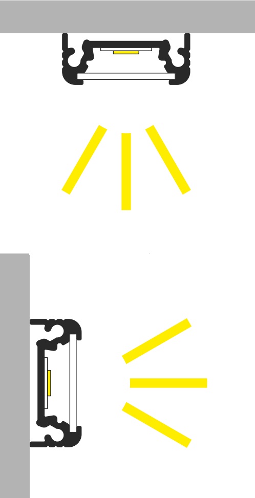 angolazione luce profilo led 10 mm