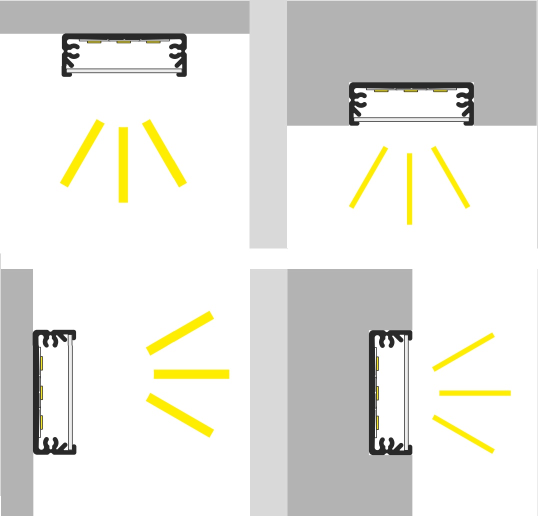 Angolazione luce profilo led da sottopensile