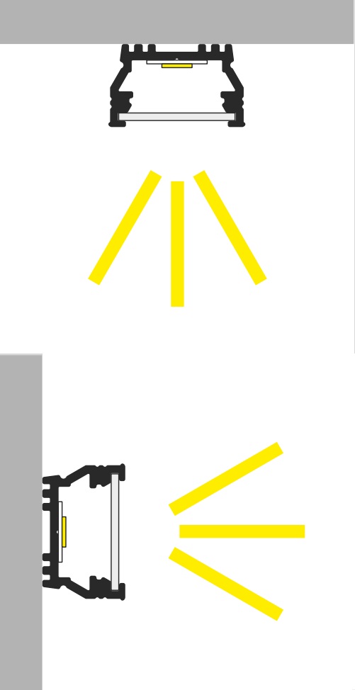 angolazione luce profilo led piatto 12mm