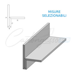Cartongesso sagomato perimetrale per soffitto