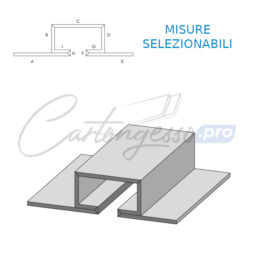 Cartongesso sagomato a gola
