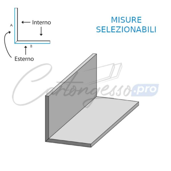 sagoma in cartongesso a forma di L