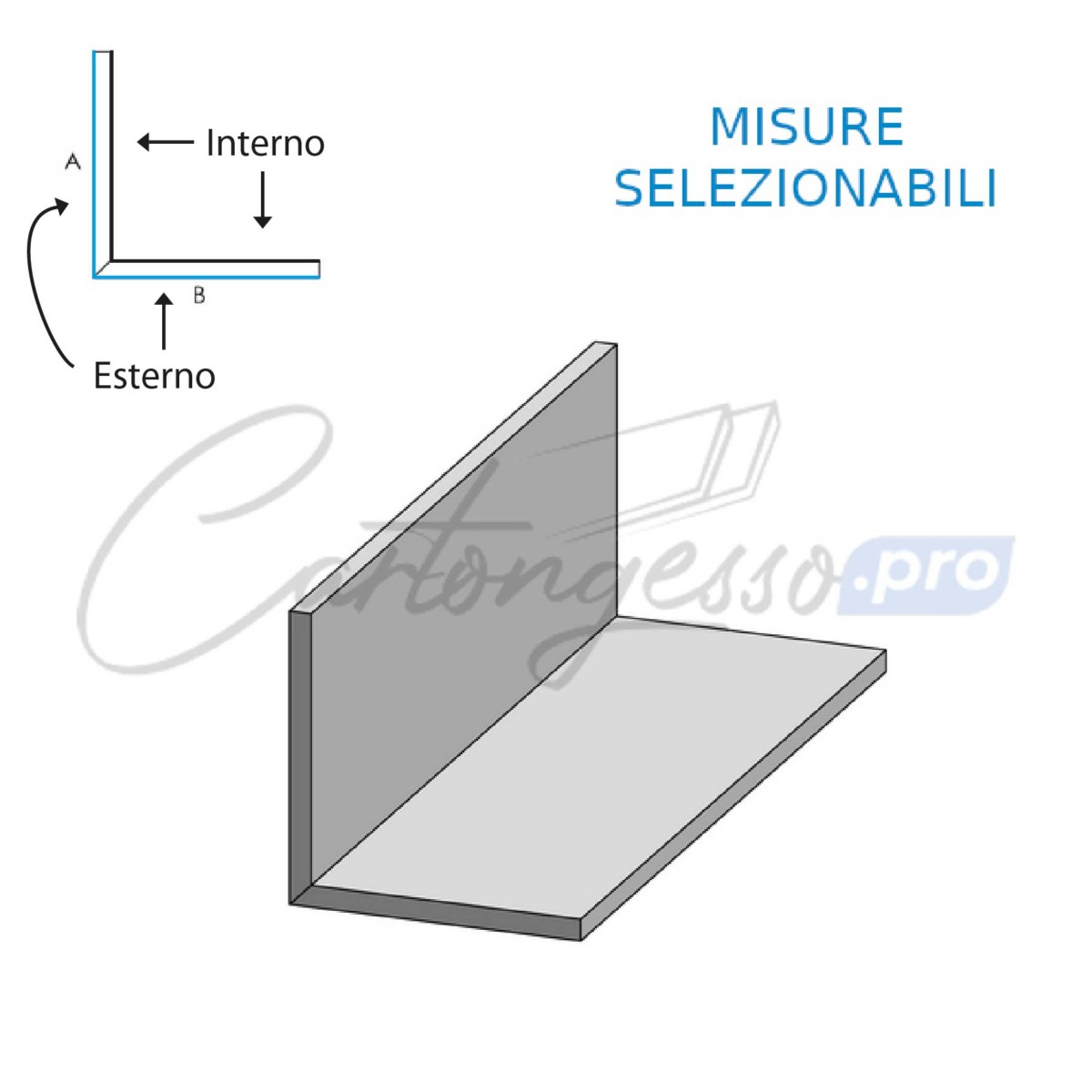 sagoma in cartongesso a forma di L