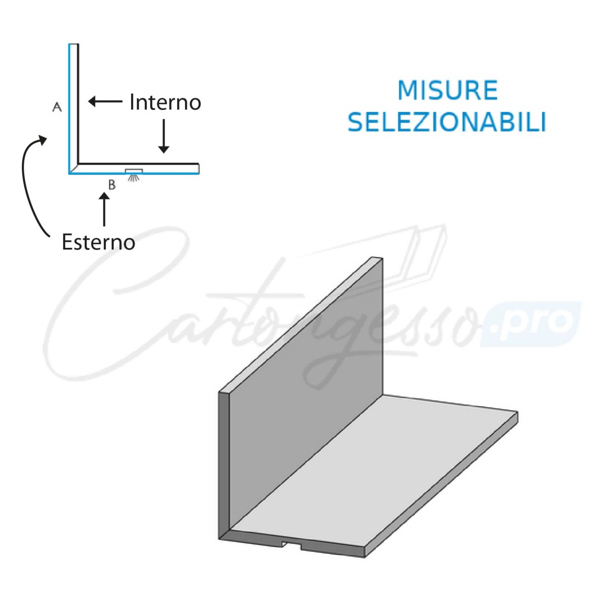 sagomato in cartongesso a L con led