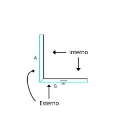 sagomato a L con led per cartongesso