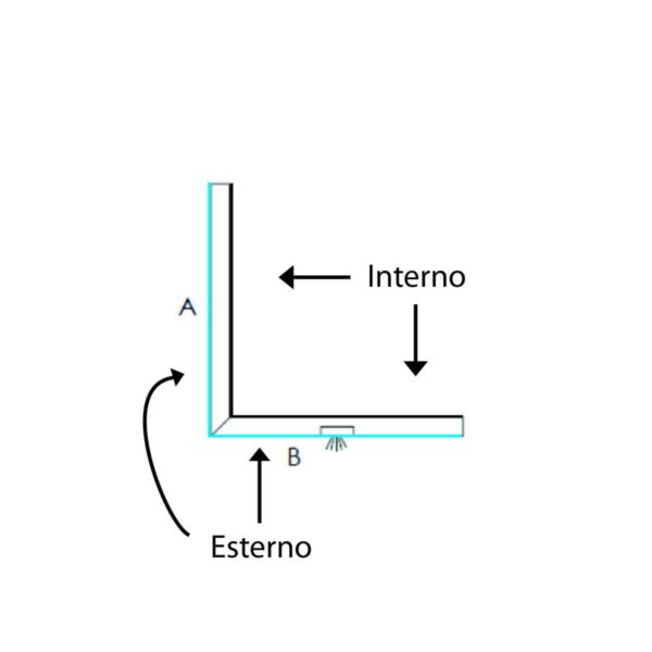 sagomato a L con led per cartongesso