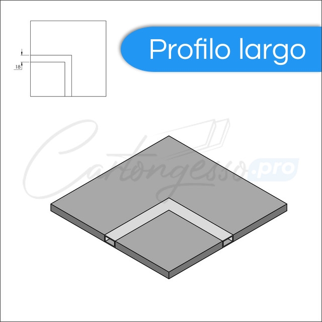 Angolo con canalina ampia