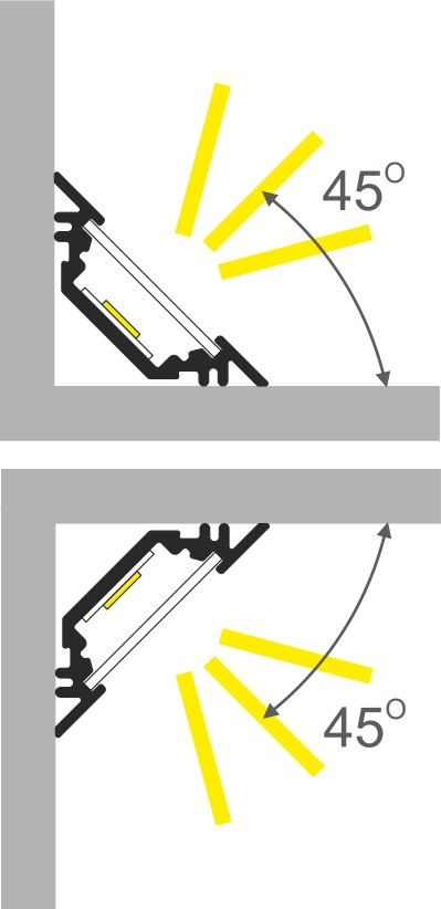 Apertura luce profilo led 45 gradi
